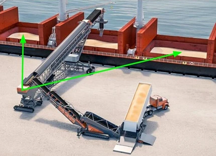 mobile ship loader