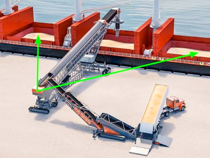 Products & Technologies Bulk Material Handling Equipment SKE Industries