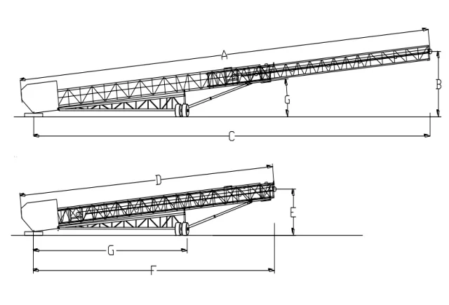 Fixed Radial Telescopic Stacker | Telestacker Conveyor