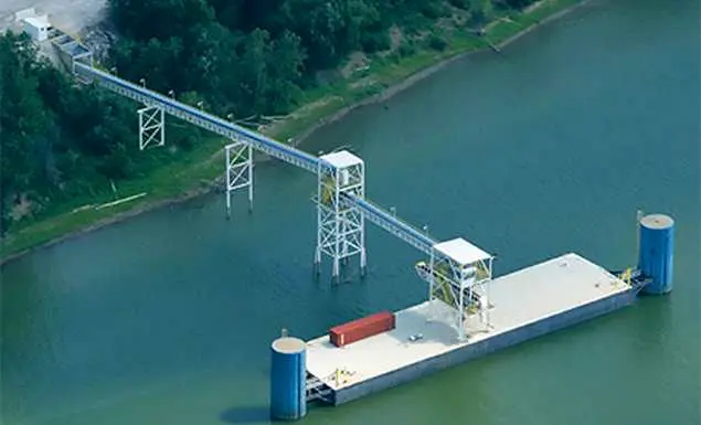versatility and performance belt loading conveyor system for port & inland terminals!